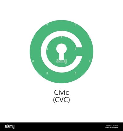 Online Casino Civic