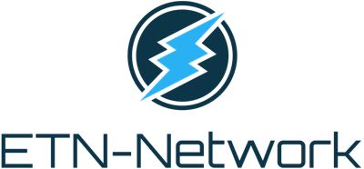 Electroneum 